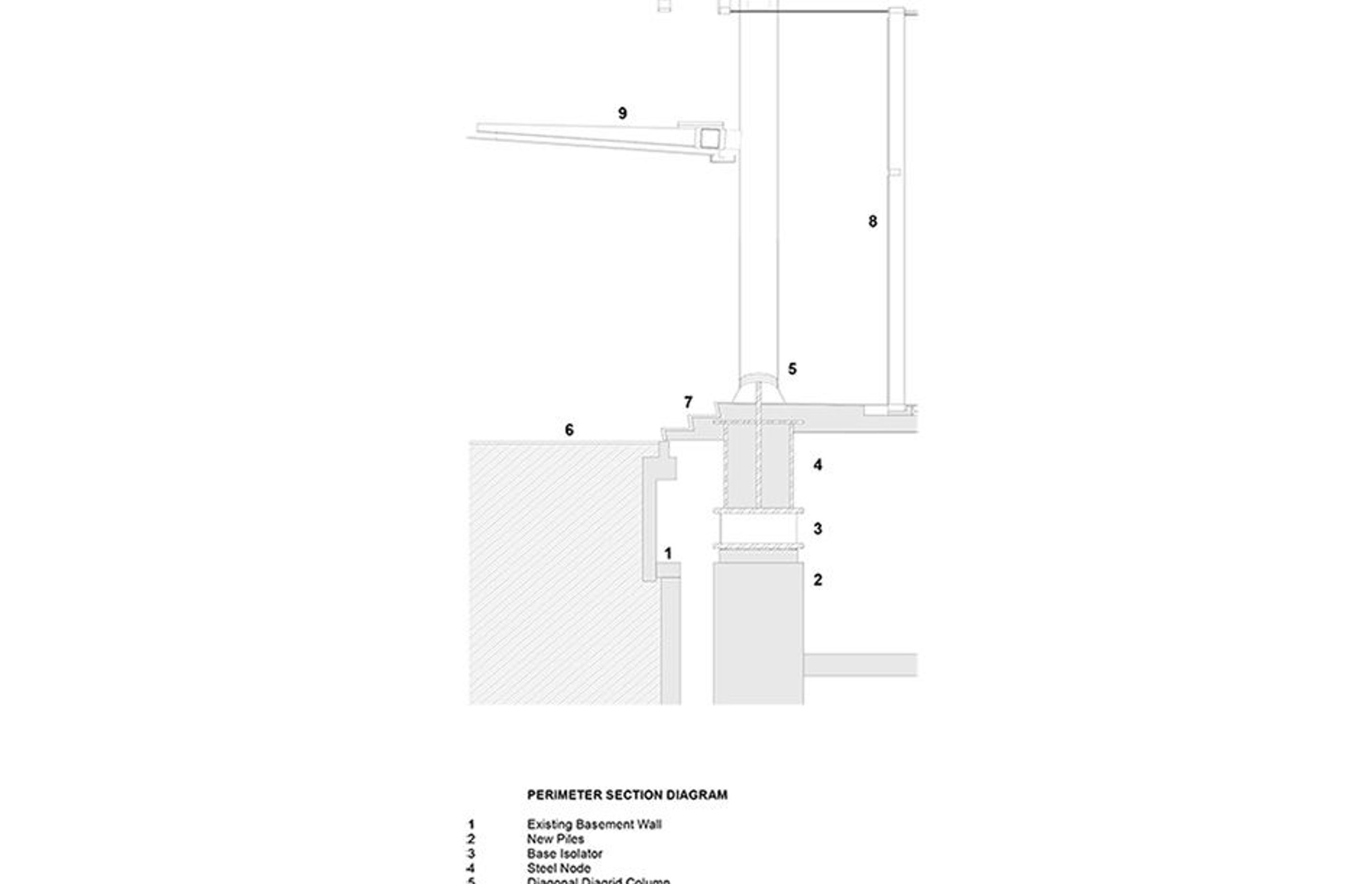 The perimeter section diagram by Studio Pacific Architecture.