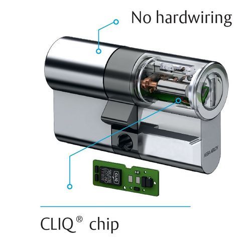 eCLIQ Electronic Locking Platform